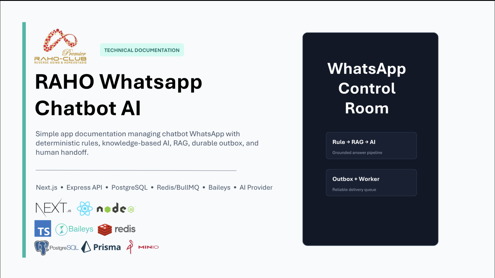 RAHO WhatsApp Chatbot AI documentation: Rule, RAG, and AI flows, plus Outbox and Worker